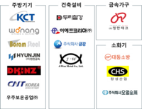  포스코, 브랜드쉐어링 고객사 공개…저품질 수입재 사용 제품과 차별화