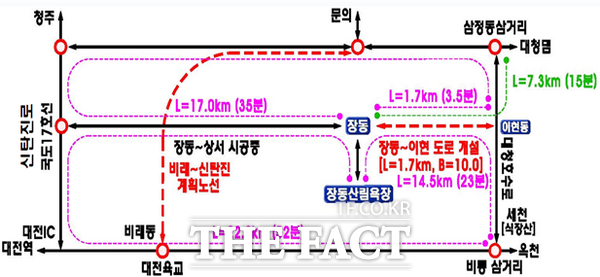 ‘장동~이현 간 도로개설사업’을 통한 이동시간 단축 효과 예상도. / 대전 대덕구