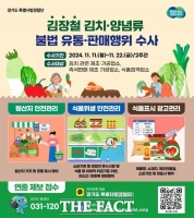  경기도 특사경, 김장철 김치·양념류 불법 유통·판매 집중 수사