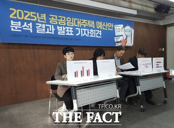 참여연대는 11일 오전 서울 종로구 참여연대 아름드리홀에서 2025년 공공임대주택 예산안 분석 결과 발표 기자회견을 열고 내년 공공임대주택 공급계획량은 15만2000호로 전년 대비 3만7000호(32.2%) 늘었으나 예산은 13조9000억원으로 전년 대비 2조5000억원(15.4%) 감소했다고 지적했다. /이다빈 기자