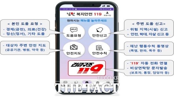 남원 복지안전 119 앱. /남원시