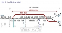  광명시, 광명~수색 고속철도에 잰걸음…내년 건설기본계획 수립