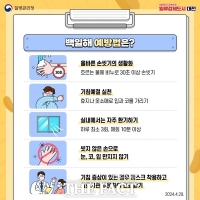  대전 동구, ‘백일해 환자 수 폭증‘에 따른 철저한 주의 당부