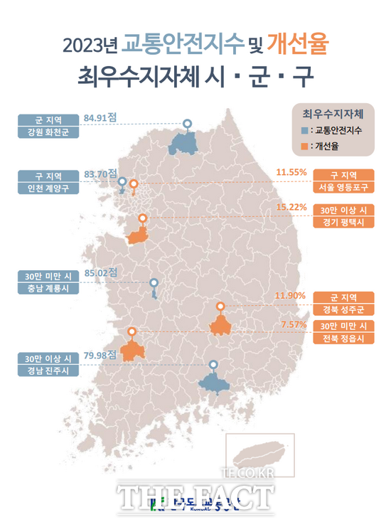 한국도로교통공단이 평가 발표한 교통안전지수 최우수 지자체 현황도./계룡시