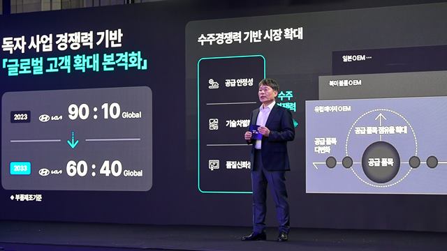 이규석 현대모비스 대표이사 사장이 19일 서울 영등포구 여의도 페이몬트 호텔에서 2024 CEO 인베스터 데이를 열었다. /현대모비스