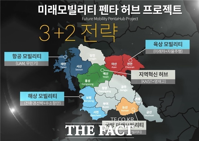 충남도는 미래 성장동력 창출을 위해 자율주행차, 도심항공교통(UAM) 등 육상과 해상, 항공 분야 미래 첨단 모빌리티산업 혁신 생태계를 구축 중이다. /충남도