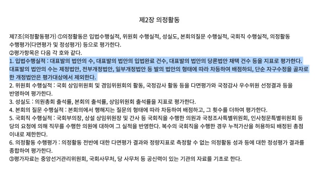 법안 발의 건수가 의원 평가에도 활용돼 공천에 직결된다는 점도 남발을 부추기는 요인이다. 민주당이 4.10 총선을 앞두고 지난 9월 공개한 21대 국회의원 평가 시행세칙을 살펴보면 의정활동 분야 평가에 입법 수행 실적이 반영된다는 걸 알 수 있다. /민주당 홈페이지 갈무리