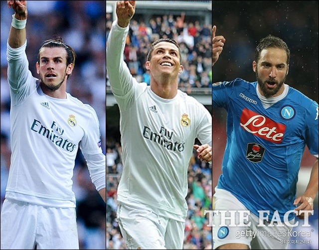 1000억 원은 기본! 이과인이 27일 베일, 호날두에 이어 역대 세 번째 높은 이적료인 1125억 원에 나폴리를 떠나 유벤투스로 이적했다. / 게티이미지