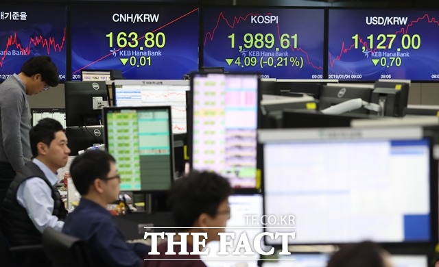 애플의 실적 전망치 하향 조정과 미국 제조업 지표 부진 등의 영향으로 3일(현지시간) 미국 증시가 급락하면서 4일 오전 코스피 지수는 장중 1990선을 내줬다. /뉴시스