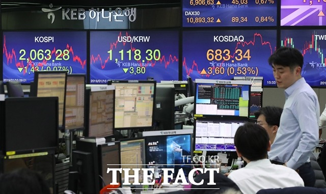 10일 코스피는 미중 무역협상의 결과가 시장 기대치에 못 미친 탓에 지지부진한 장세를 이어가다가 2060선에 마감했다. /뉴시스