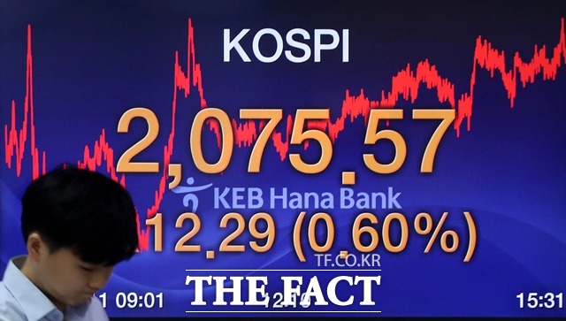 11일 코스피가 미국발 훈풍에 힘입어 줄곧 상승세를 유지하다가 2070선에 거래를 마쳤다. /뉴시스