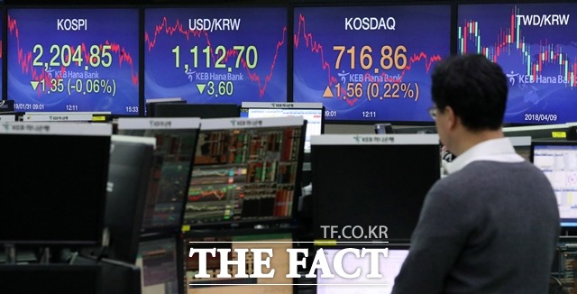 31일 코스피는 비둘기파적인 연방공개시장위원회(FOMC) 회의 결과에도 소폭 하락했다. /뉴시스