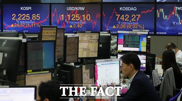 14일 코스피는 옵션만기일을 맞아 수급에 대한 우려가 존재했음에도 불구하고 나흘째 상승하며 2200선에 마감했다. /뉴시스