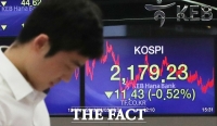  [TF시황] 코스피, 미중 무역협상 우려에 약보합…2170선 후퇴