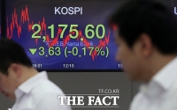  [TF시황] 코스피, 외인·기관 매도에 나흘째 하락…2170선 마감