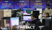  [TF시황] 코스피, 글로벌 경기둔화 우려에 1%대↓…2130선 '털썩'
