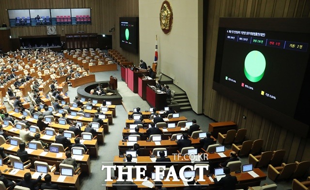 올해 내내 정쟁으로 공회전만 거듭하던 국회가 지난 13일 2019년 첫 법안을 의결하며 모처럼 밥값을 했다. 지난 13일 서울 여의도 국회에서 열린 본회의에서 재난 및 안전관리 기본법 개정안이 재석 238인 중 찬성 236인, 기권 2인으로 통과된 모습. /뉴시스