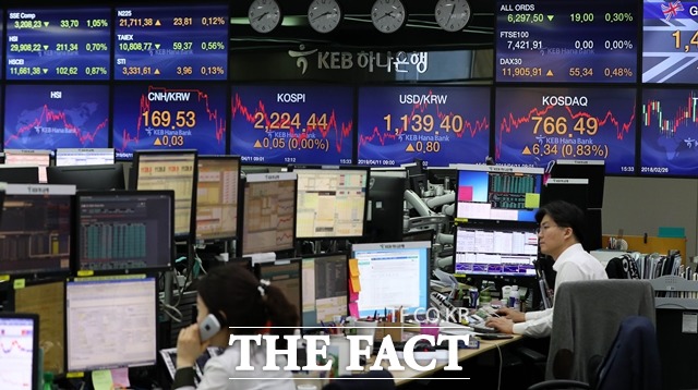 11일 코스피는 옵션만기일에도 소폭 상승하며 2200선을 사수했다. /뉴시스