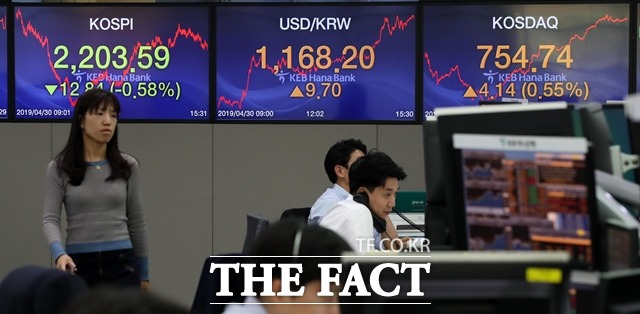 30일 코스피가 반등 하루 만에 다시 하락하며 2200선으로 후퇴했다. /뉴시스