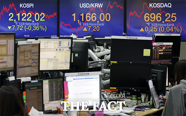 2일 코스피 지수는 하락 마감했고 코스닥 지수는 강보합으로 장을 마쳤다. /뉴시스