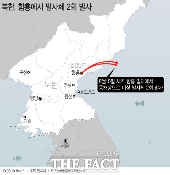 합동참모본부는 10일 북한이 오늘 새벽 함경남도 함흥 일대에서 동해상으로 탄도미사일로 추정되는 발사체를 2회 발사했다고 밝혔다. /뉴시스
