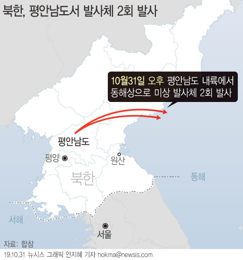 합동참모본부가 31일 북한이 오늘 오후 평안남도 일대에서 동해상으로 미상 발사체 2발을 발사했다고 밝힌 데 대해 더불어민주당은 한 시간만에 매우 유감이라고 밝혔다. /뉴시스