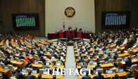  제1·2야당 패싱 '2020 예산안' 통과에 엇갈린 정치권 반응