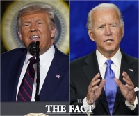  트럼프·바이든, 코로나19 대응 관련 '트윗 설전'