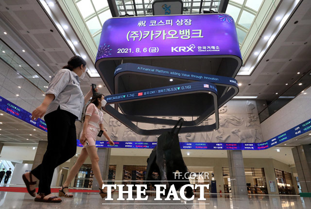 6일 카카오뱅크는 시초가(5만3700원) 대비 가격 제한폭(29.98%)까지 오른 6만9800원에 거래를 마쳤다. /뉴시스