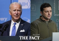  바이든, 젤렌스키와 40분 통화…러 제재 지원·제재 논의