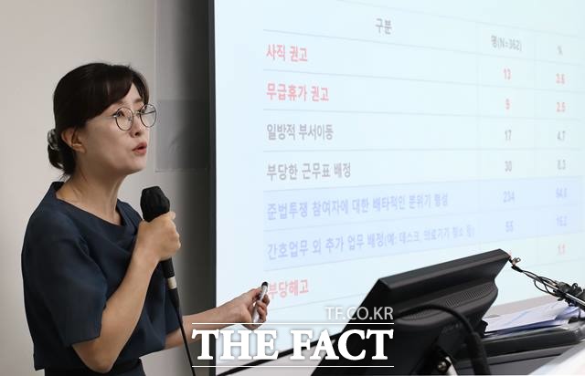 최훈화 간협 정책전문위원은 간호사 준법투쟁은 법치주의 국가에서 마땅히 존중돼야 함에도 불구하고 (병원 측은) 간호사를 겁박하는 등 인권조차 보호해주지 않았다며 의료법뿐만 아니라 근로기준법도 위반했다. 더 이상 좌시할 수 없다고 말했다. 사진은 최훈화 정책자문위원. /뉴시스