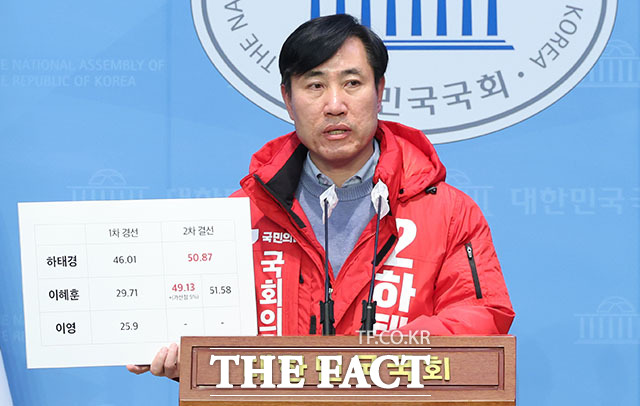 하태경 국민의힘 의원이 12일 오후 서울 여의도 국회 소통관에서 중성동을 경선 관련 입장 발표를 하고 있다. /뉴시스