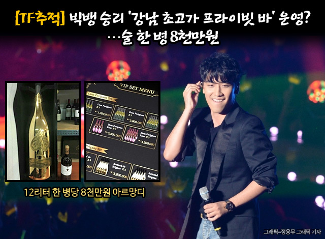 그룹 빅뱅의 승리와 연관된 것으로 알려진 서울 강남구 청담동 라운지 바 몽키뮤지엄은 병당 8000만원짜리 고급 샴페인을 팔고 있는 것으로 취재 결과 드러났다. /강남 클럽 커뮤니티 로꼬(12ℓ 아르망디 사진), 배정한 기자(메뉴판), 더팩트 DB(승리 사진), 편집=정용무 그래픽 기자