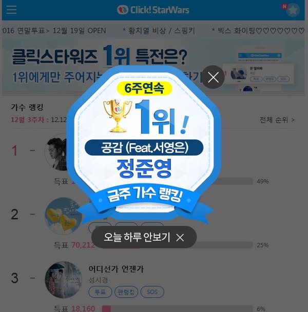 정준영, 클릭스타워즈 6주연속 기록 달성! 정준영이 클릭스타워즈에서 가수랭킹 1위를 차지했다. / 클릭스타워즈 메인