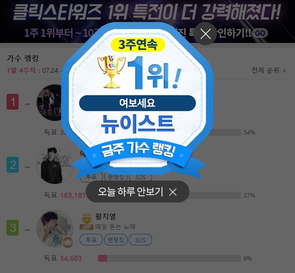 그룹 뉴이스트가 여보세요로 3주 연속 1위에 올랐다. 역주행 인기가 뜨겁다. /클릭스타워즈 캡처