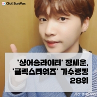  ‘싱어송라이터’ 정세운, ‘클릭스타워즈’ 가수랭킹 28위