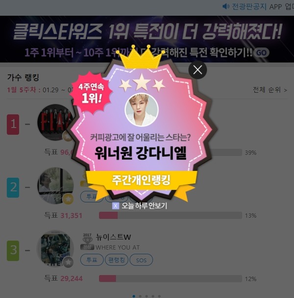 커피처럼 부드러운 매력의 강다니엘. 그룹 워너원 강다니엘이 클릭스타워즈 개인랭킹 1위에 올랐다. /클릭스타워즈