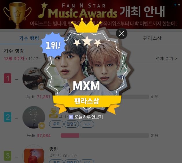 MXM, 차세대 라이징스타! 17일 그룹 MXM이 팬앤스타 라이징스타 투표 1위에 이름을 올렸다. /팬앤스타