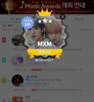  MXM, '팬앤스타' 라이징스타 투표 3주 연속 1위