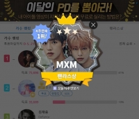  MXM, '팬앤스타' 라이징스타 투표 4주 연속 1위