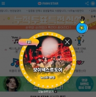  '컴백 임박' 보이넥스토도어, '팬앤스타' 뉴스타 랭킹 1위