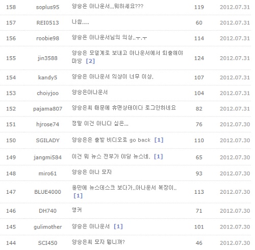 MBC '뉴스데스크' 시청자게시판에 양 아나운서를 향한 질타의 글이 홍수를 이룬다./MBC '뉴스데스크' 시청자게시판 캡처
