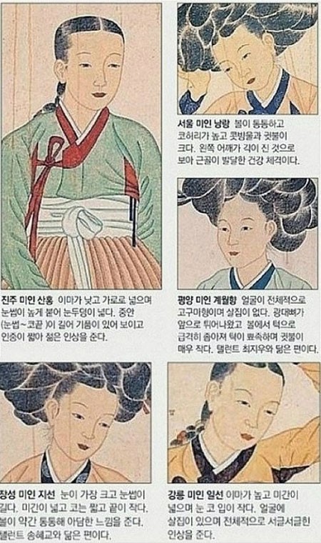 조선시대 미인 조건이 화제다. / 출처=온라인 커뮤니티 캡처