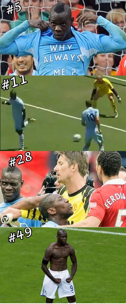 갖은 기행으로 세계 축구 최고의 악동으로 불리고 있는 AC 밀란 공격수 마리오 발로텔리. / 유로스포트 영상 캡처