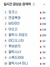 네이버 실시간 급상승 검색어.