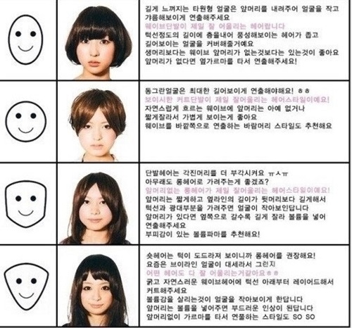 '태음-소음-소양-태양인' 4가지 사상체질별 특징! | 행복한 아침 382 회 - YouTube 내 얼굴형에 어울리는 헤어, 머리스타일 하나로 외모 '업그레이드' - 사회 > 기사 – 더팩트” style=”width:100%” title=”내 얼굴형에 어울리는 헤어, 머리스타일 하나로 외모 ‘업그레이드’ – 사회 > 기사 – 더팩트”><figcaption>내 얼굴형에 어울리는 헤어, 머리스타일 하나로 외모 ‘업그레이드’ – 사회 > 기사 – 더팩트</figcaption></figure>
<figure><img decoding=