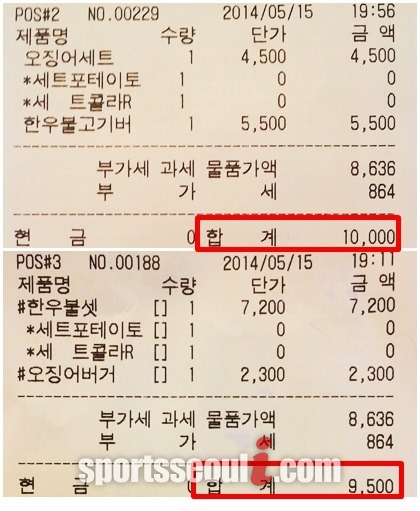 롯데리아에서 첫번째는 한우버거세트와 오징어버거를, 두번째는 오징어버거세트와 한우버거를 주문했더니 총 가격에서 500원의 차이가 발생했다. 