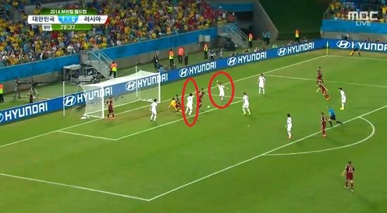 문전에서 알렉산더 케르자코프가 공을 잡았지만 한국 수비수들이 손을 든 채 제2 부심을 바라보고 있다.
