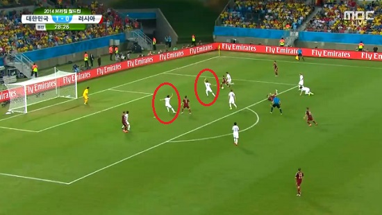 한국 수비진이 18일 열린 2014 브라질 월드컵 H조 조별리그 1차전 러시아와 경기 후반 29분 손을 들어 오프사이드 반칙을 주장하고 있다. / MBC 중계화면 캡처