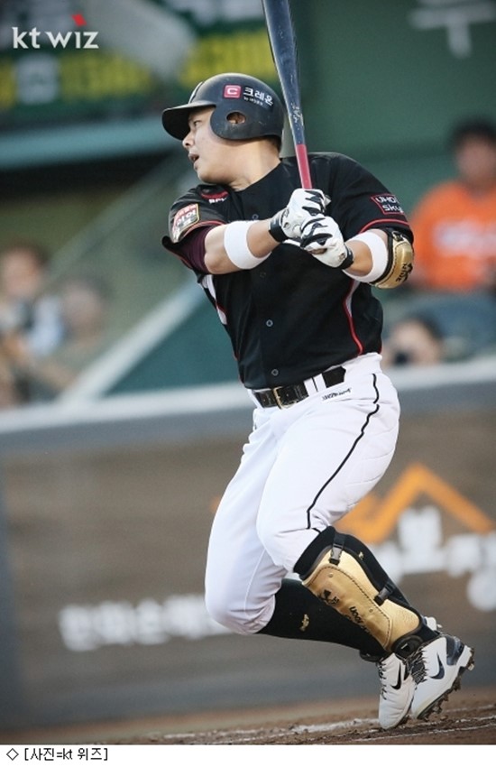 2018시즌 한국프로야구(KBO) 프로야구 3경기를 대상으로 한 야구토토 스페셜 72회차 투표율을 중간 집계한 결과, 참가자의 47.40%가 kt-삼성(2경기)전에서 홈팀 kt의 우세를 예상했다./kt위즈제공